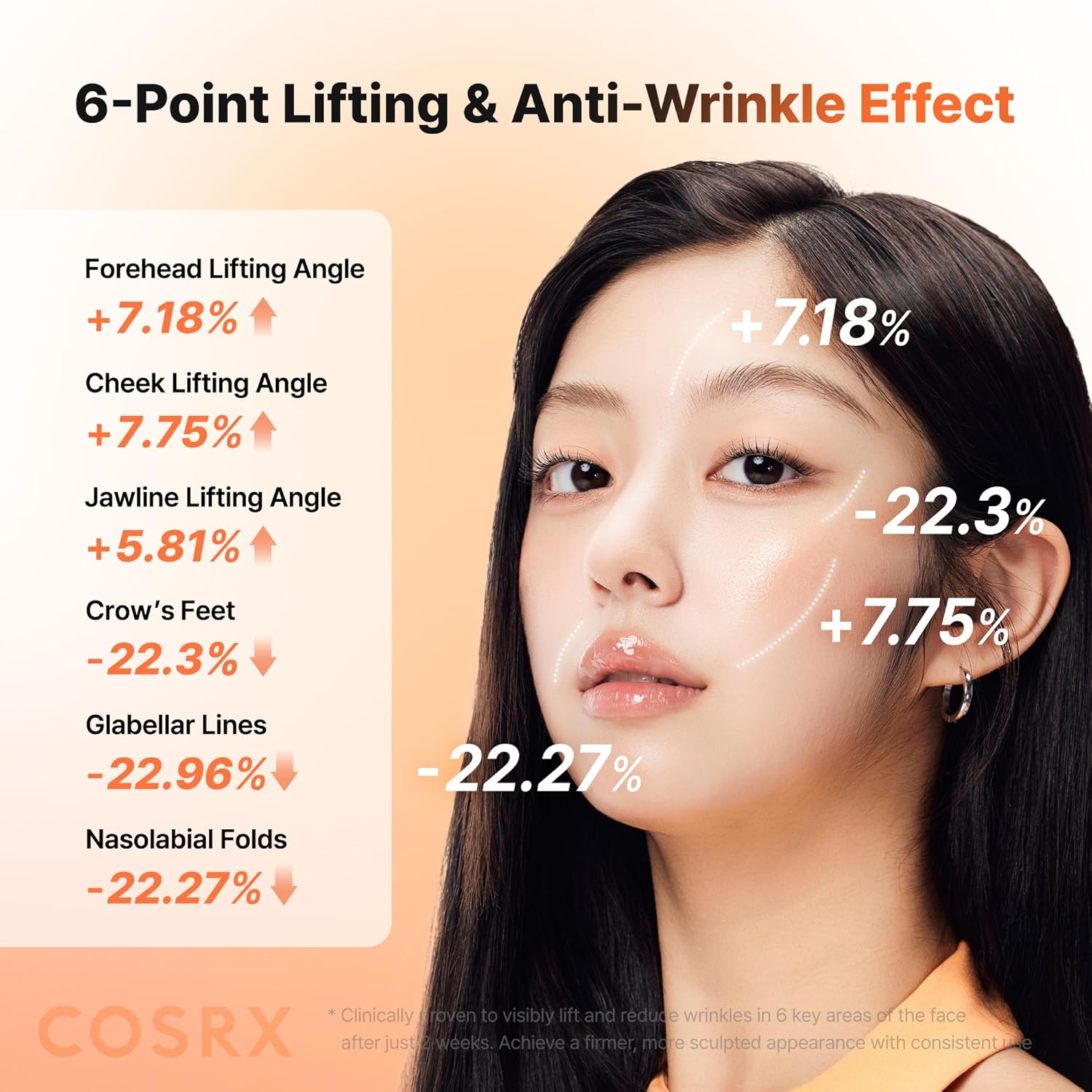 COSRX 5 PDRN Hyaluronic Acid Vital Hydrating Hydrogel Mask 3pcs by COSRX – Sheet Mask