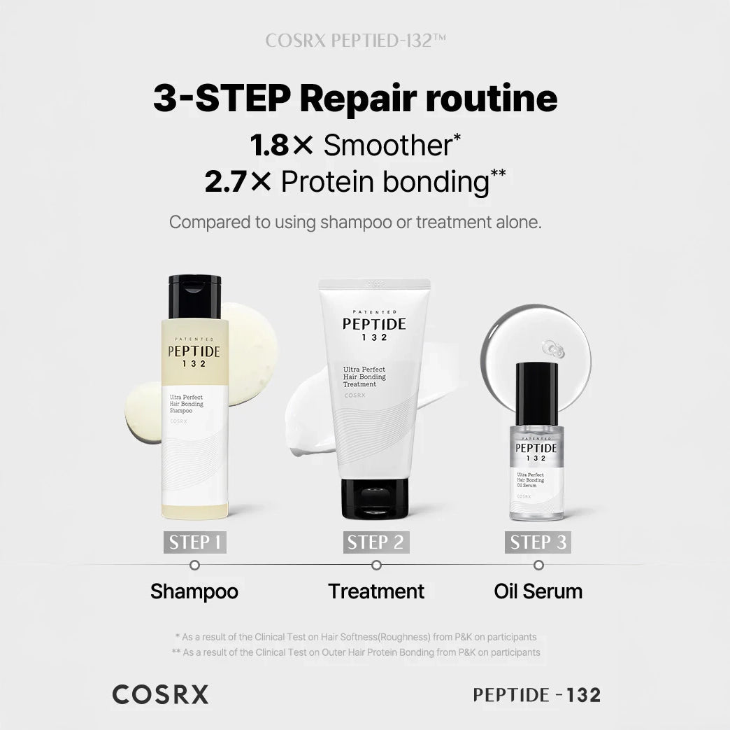COSRX PEPTIDE - 132 Ultra Perfect Hair Bonding Oil Serum 28ml by COSRX – Hair Oil & Serum