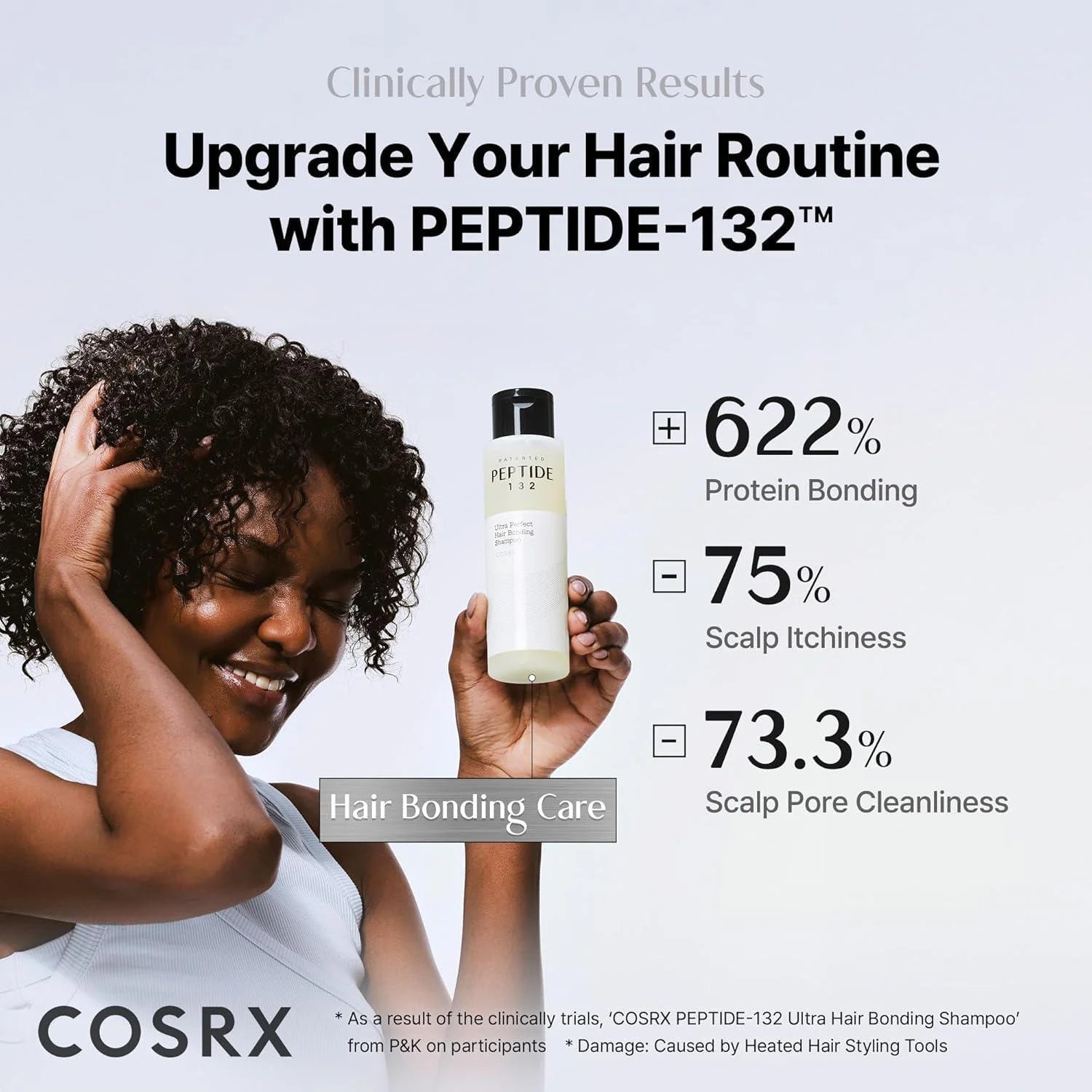 COSRX PEPTIDE - 132 Ultra Perfect Hair Bonding Shampoo 200ml by COSRX – Shampoo