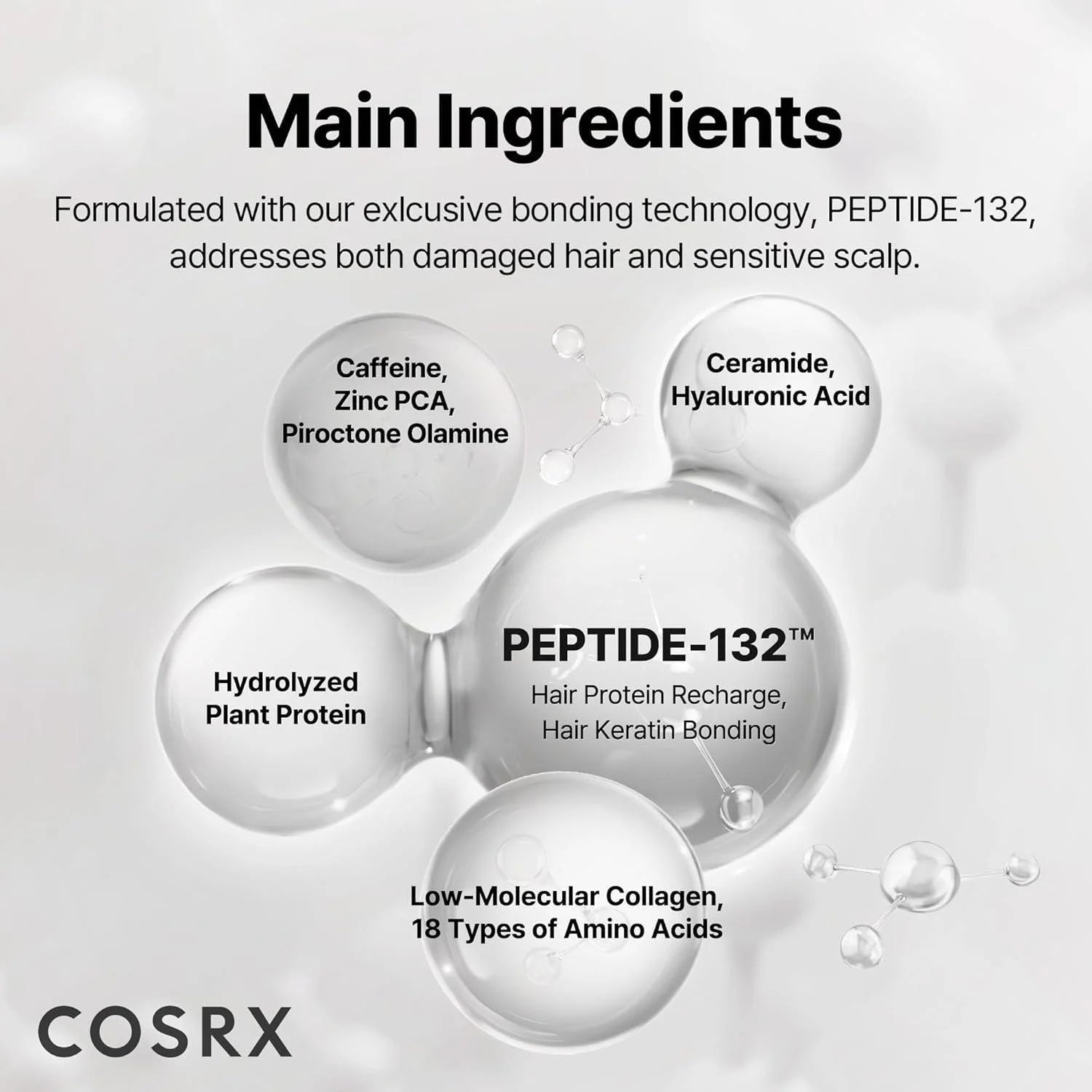 COSRX PEPTIDE - 132 Ultra Perfect Hair Bonding Shampoo 200ml by COSRX – Shampoo