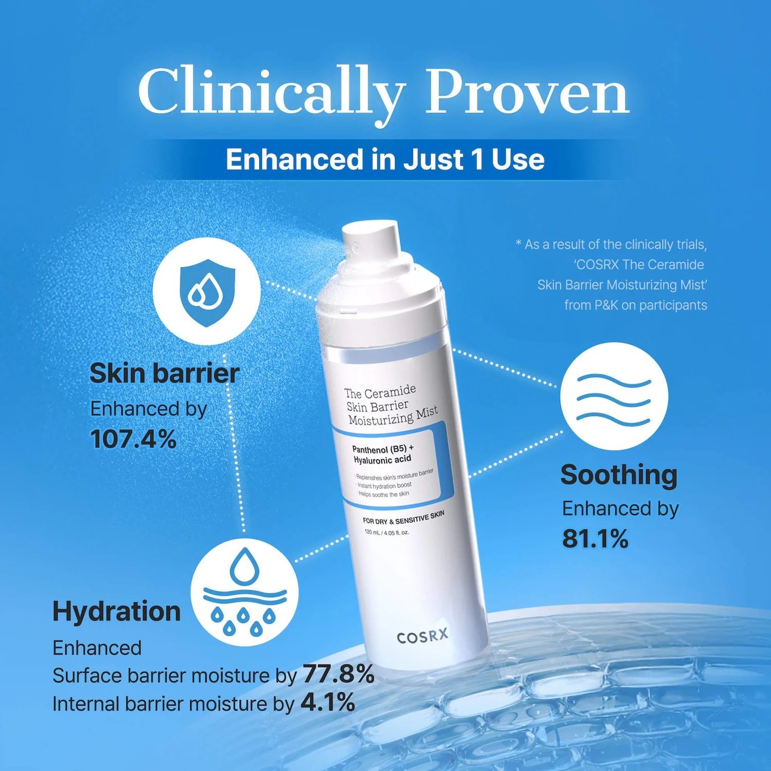 COSRX The Ceramide Skin Barrier Moisturizing Mist 120ml by COSRX – Facial Spray