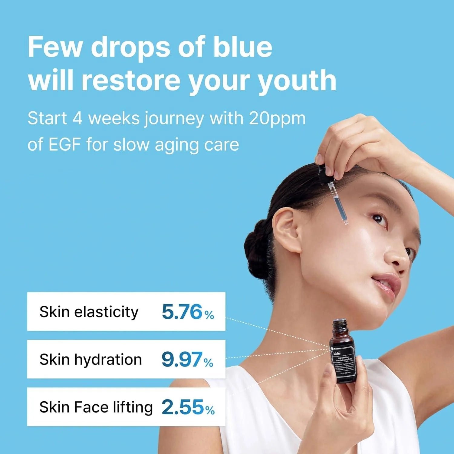 DEAR KLAIRS Midnight EGF Blue Youth Activating Drop 50ml by Kiokii and... – Serum & Ampoule