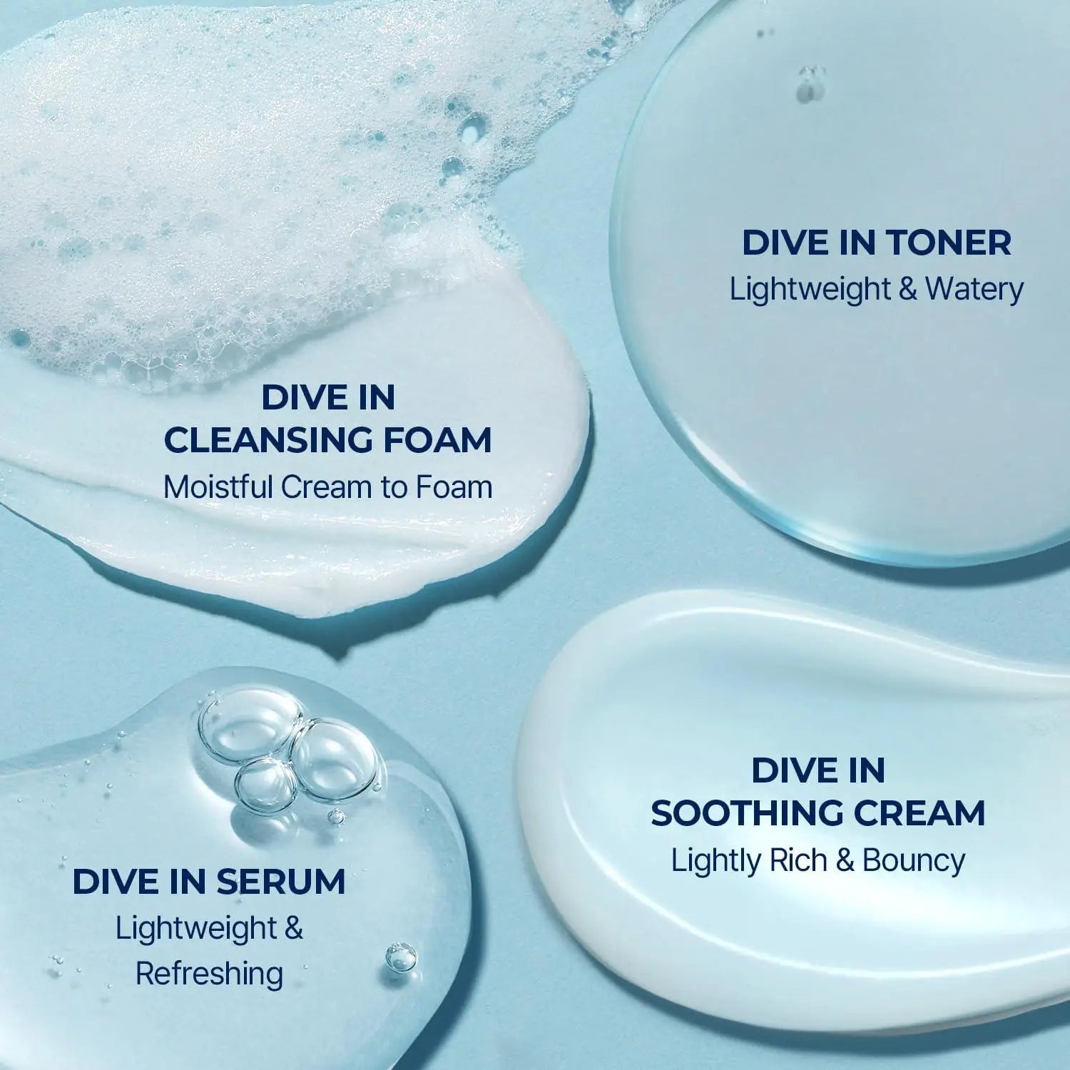 Torriden DIVE - IN Trial Kit (4 Items) by Torriden – Skincare Set