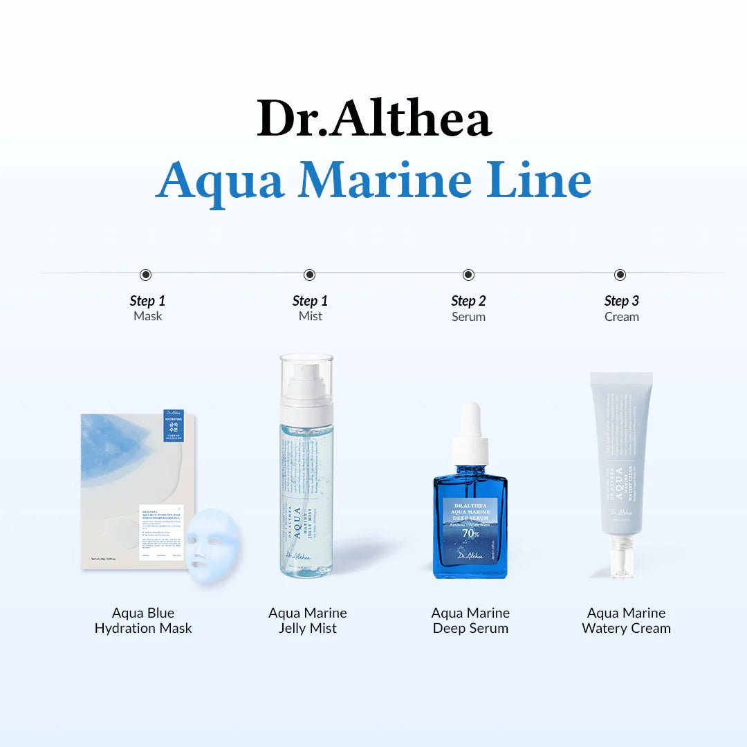 Dr.Althea Aqua Marine Jelly Mist 100ml – Kiokii and
