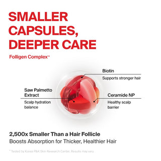 Dr.FORHAIR Folligen Shampoo 500ml by Dr.FORHAIR – Shampoo photo