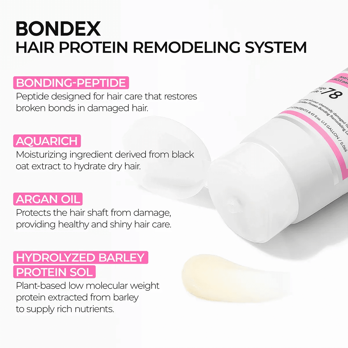 Dr.Melaxin Bondex Protein Bonding Remodeling Clinic 250ml by Dr.Melaxin – Hair Mask