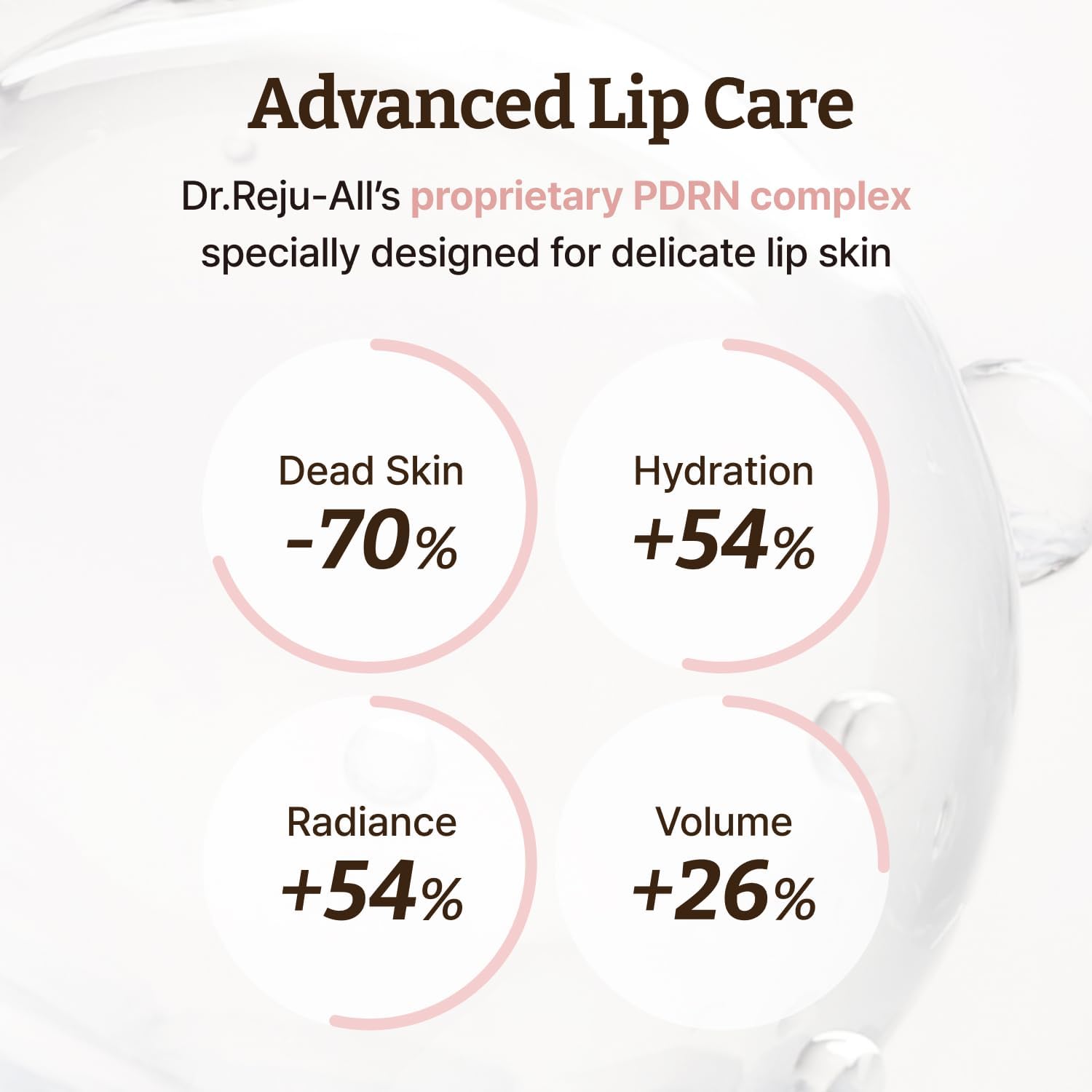 Dr.Reju - All Advanced PDRN Rejuvenating Lip Serum 10ml by Dr. Reju - All – Lip Treatment