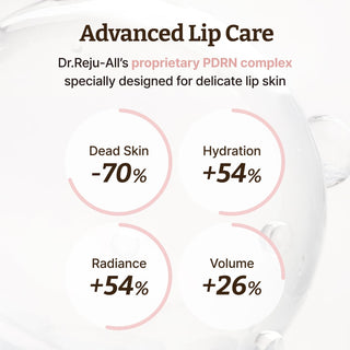Dr.Reju - All Advanced PDRN Rejuvenating Lip Serum 10ml by Dr. Reju - All – Lip Treatment