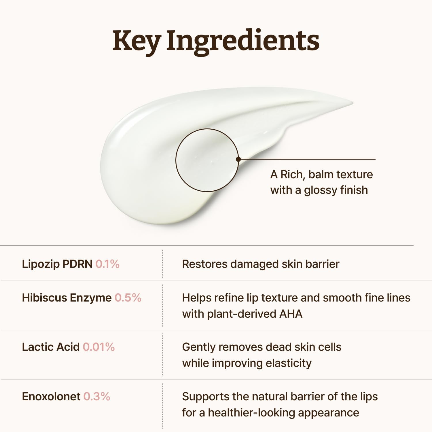 Dr.Reju - All Advanced PDRN Rejuvenating Lip Serum 10ml by Dr. Reju - All – Lip Treatment