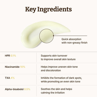 Dr.Reju - All Advanced Retino - Mela Serum 30ml by Dr. Reju - All – Serum & Ampoule