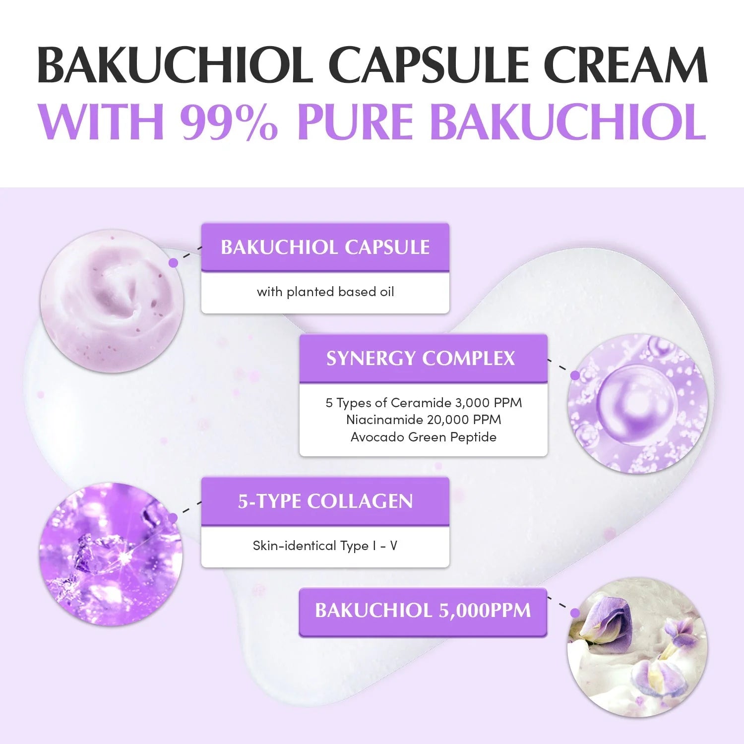 Eqqualberry Bakuchiol Plumping Capsule Cream 50ml by Eqqualberry – Lotion & Cream