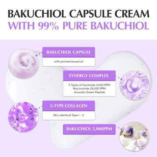Eqqualberry Bakuchiol Plumping Capsule Cream 50ml by Eqqualberry – Lotion & Cream photo
