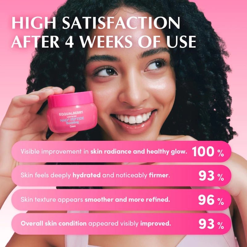 EQQUALBERRY NAD+ Peptide Boosting Cream 50ml by Eqqualberry – Lotion & Cream