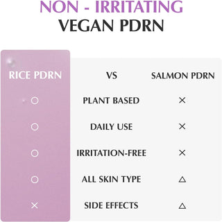 EQQUALBERRY Purple PDRN Pore Minimizing Serum 30ml by Eqqualberry – Serum & Ampoule photo