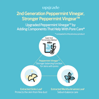 ETUDE Wonder Pore Deep Foaming Cleanser 150g by Etude House – Facial Cleanser photo