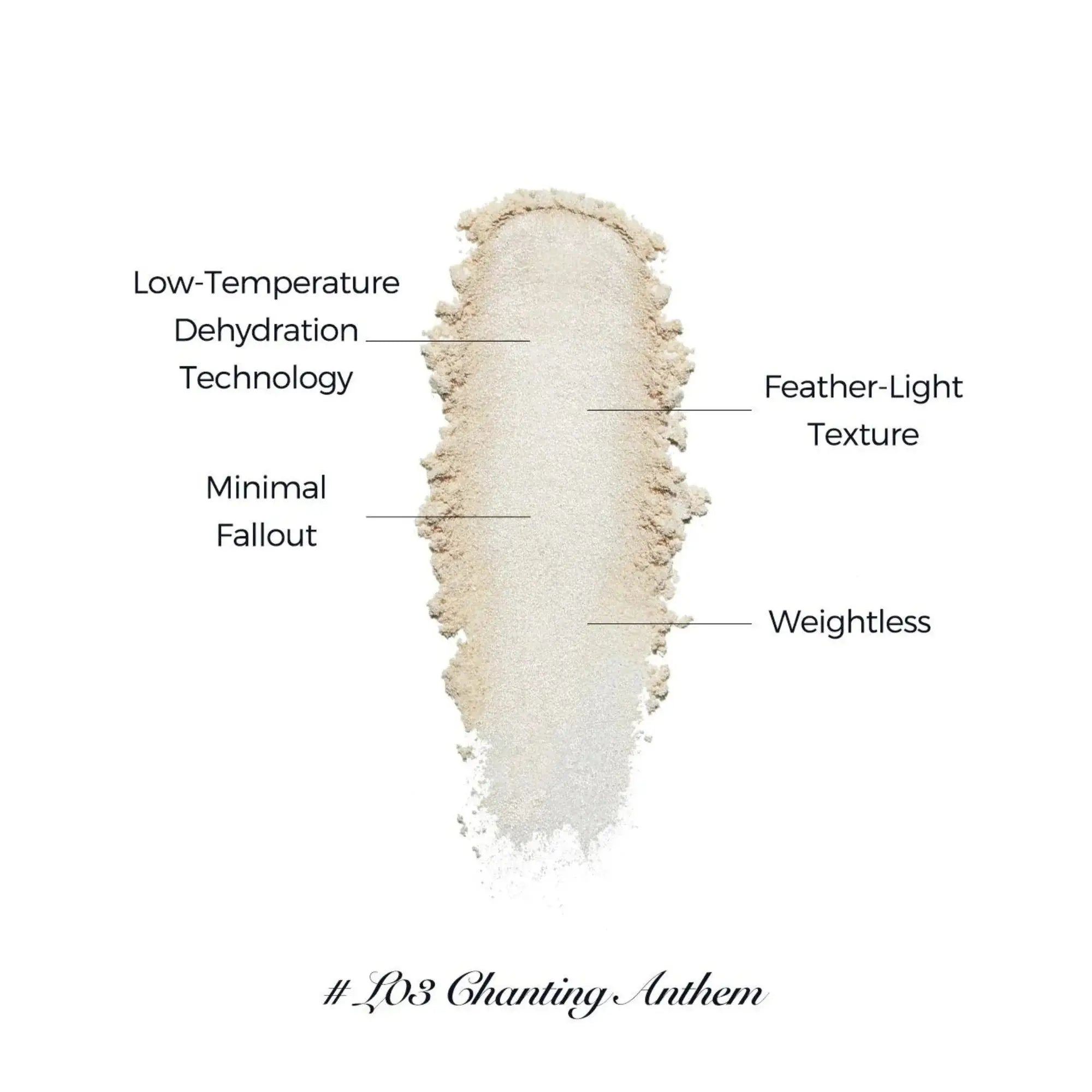 Flower Knows Little Angel Embossed Highlighter L03 Chanting Anthem by Flower Knows – Contour & Highlighter