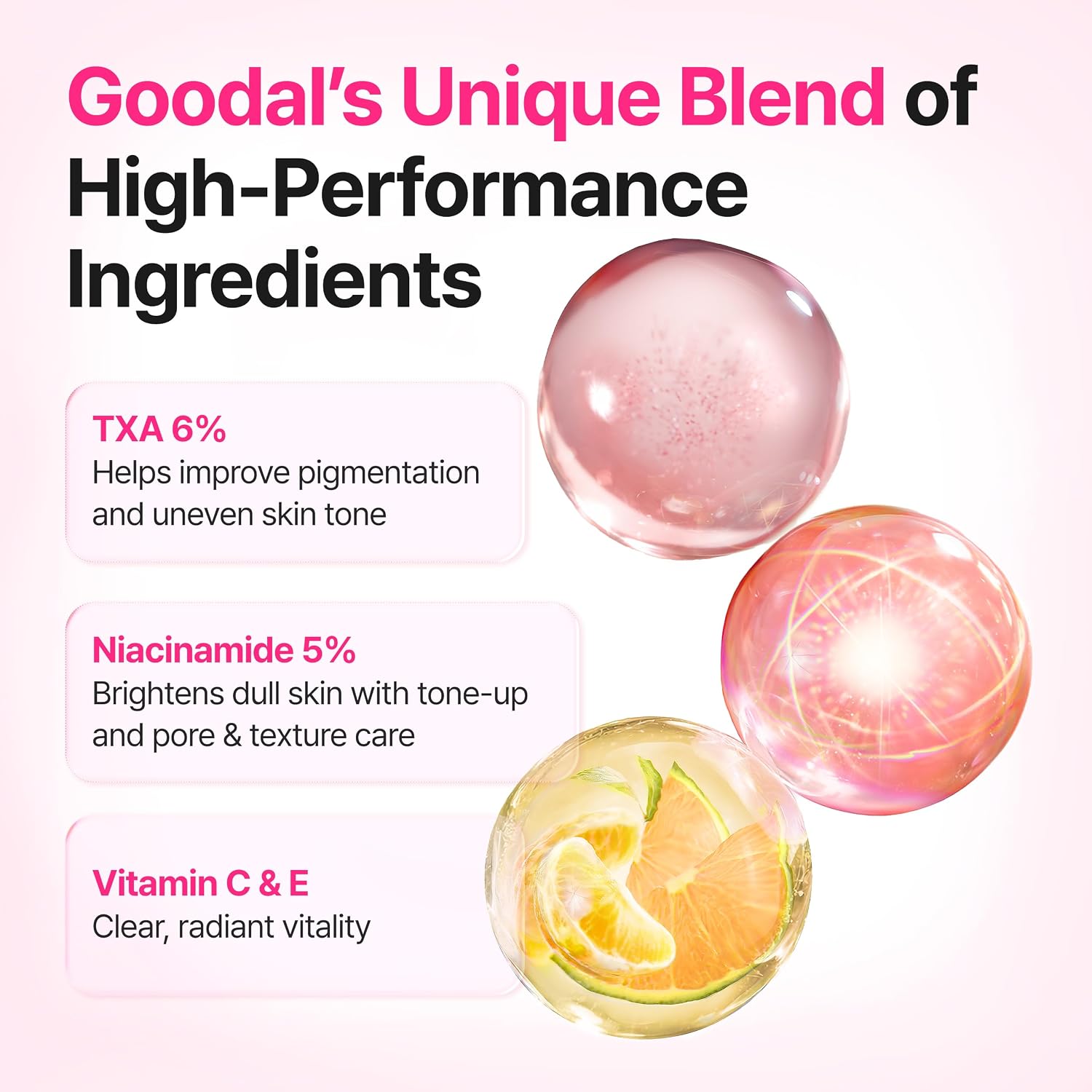 Goodal Green Tangerine Vita Ce TXA Serum 30ml + TXA Mist 50ml Set by Goodal – Skincare Set