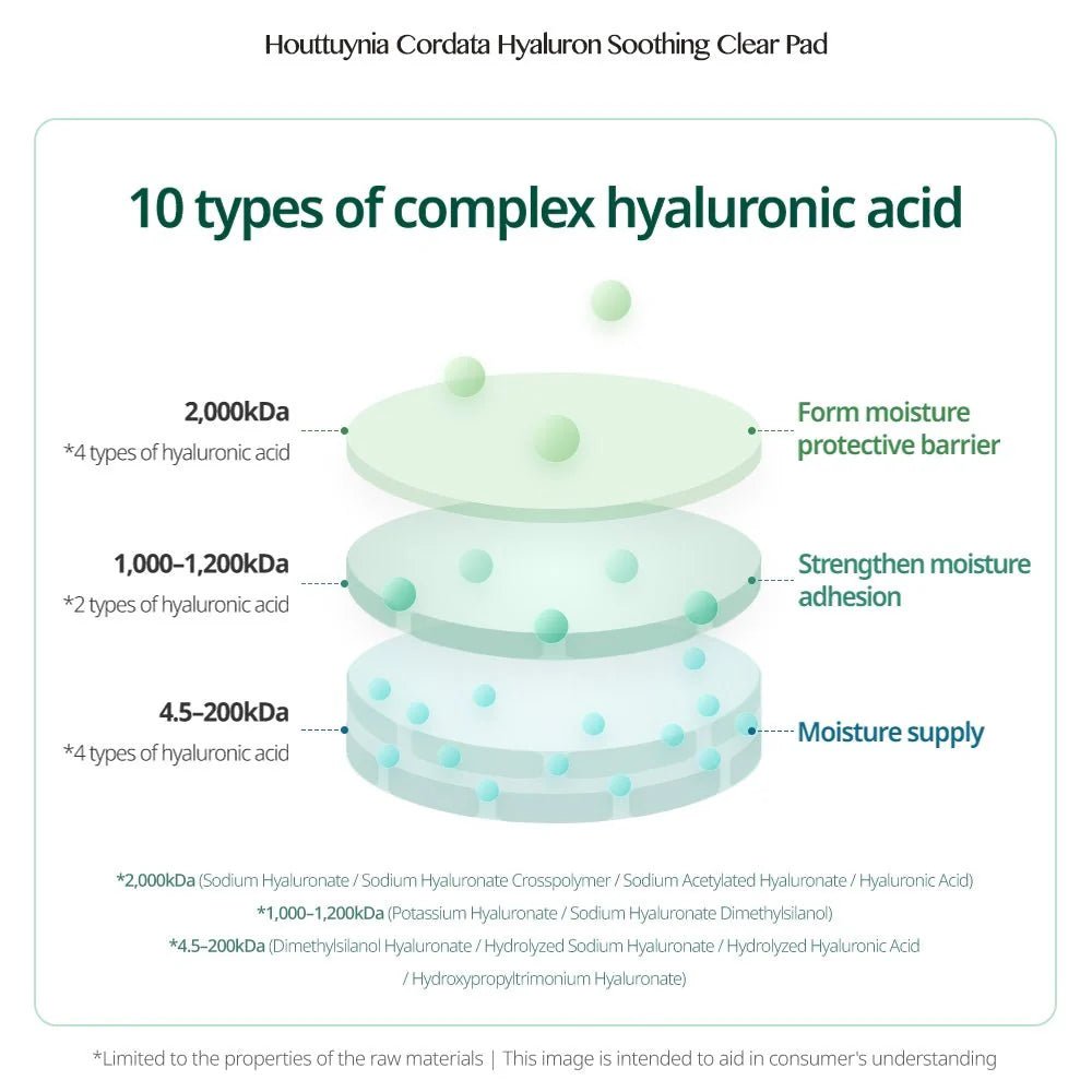 GOODAL Houttuynia Cordata Hyaluron Soothing Clear Pad 70 Pads by Goodal – Toner Pads