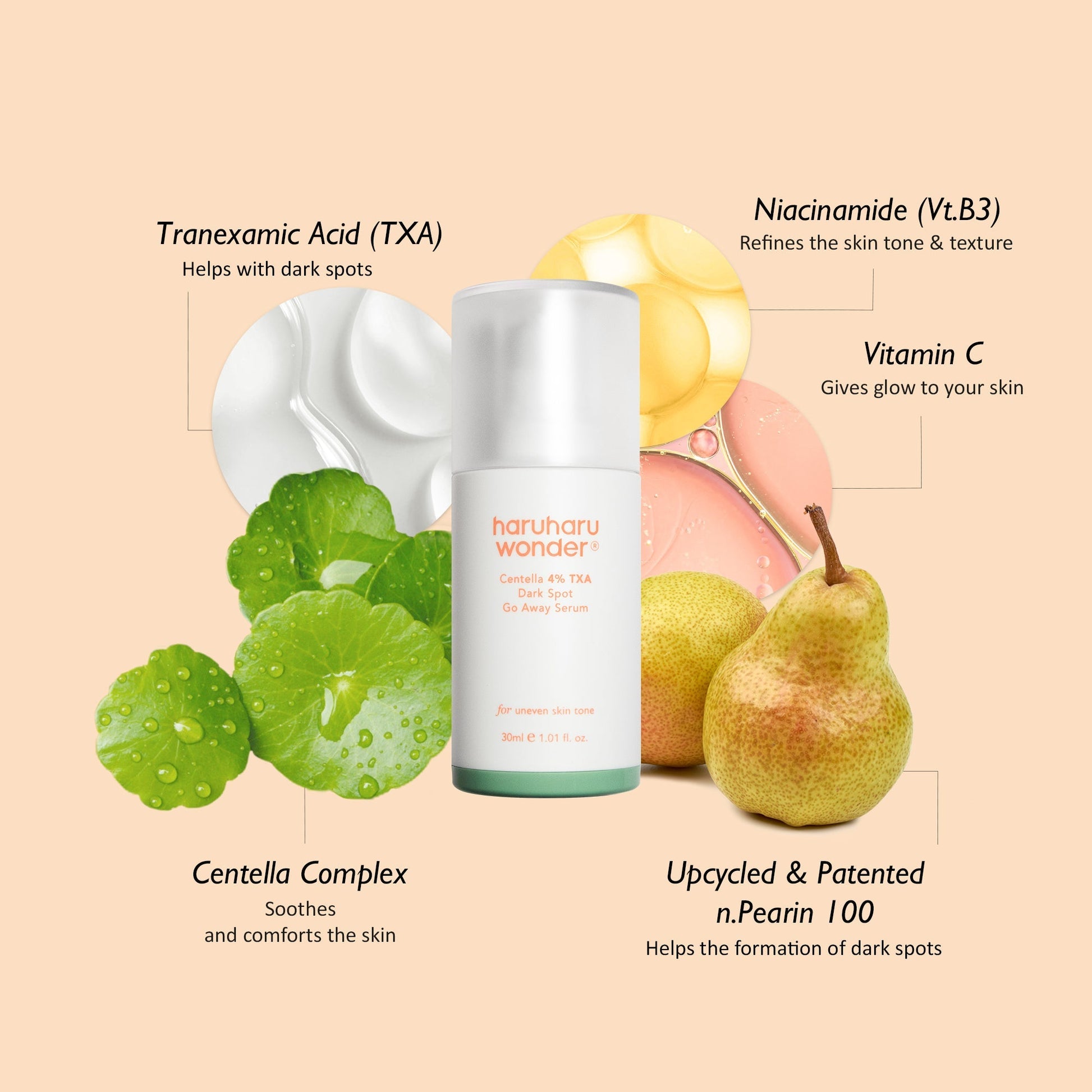 Haruharu Wonder Centella 4% TXA Dark Spot Go Away Serum 30ml by haruharu wonder – Serum & Ampoule
