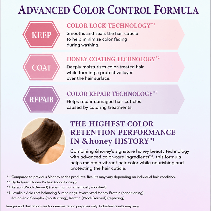 &Honey Color Control Repair Treatment 445g by &honey – Conditioner