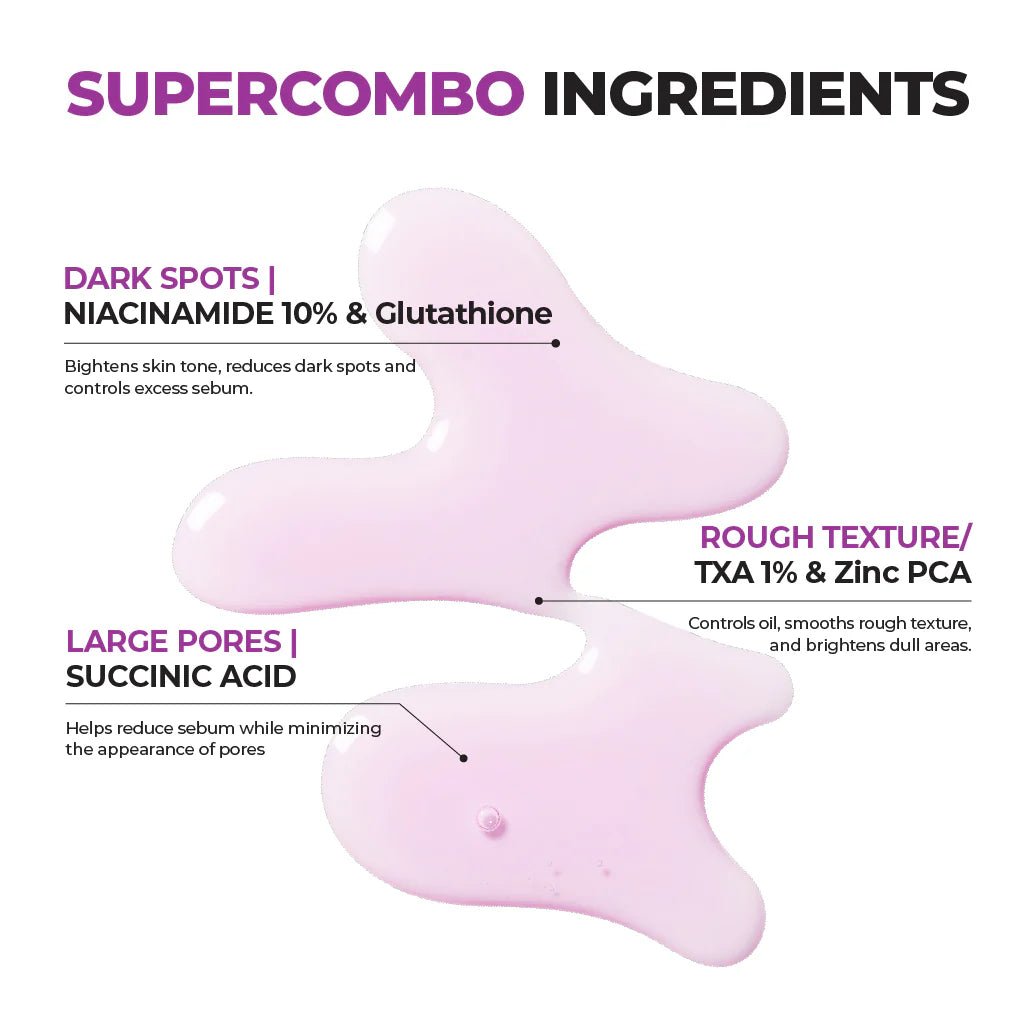 Jumiso Niacinamide 10 Serum 40ml by Jumiso – Serum & Ampoule
