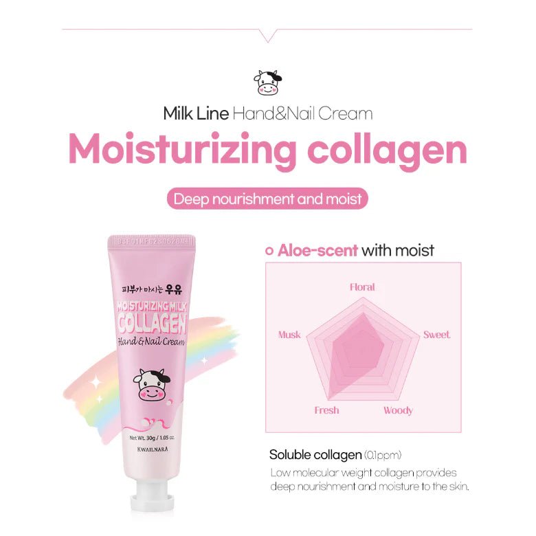 KWAILNARA Moisturizing Milk Collagen Hand & Nail Cream 30g by Kwailnara – Hand Cream