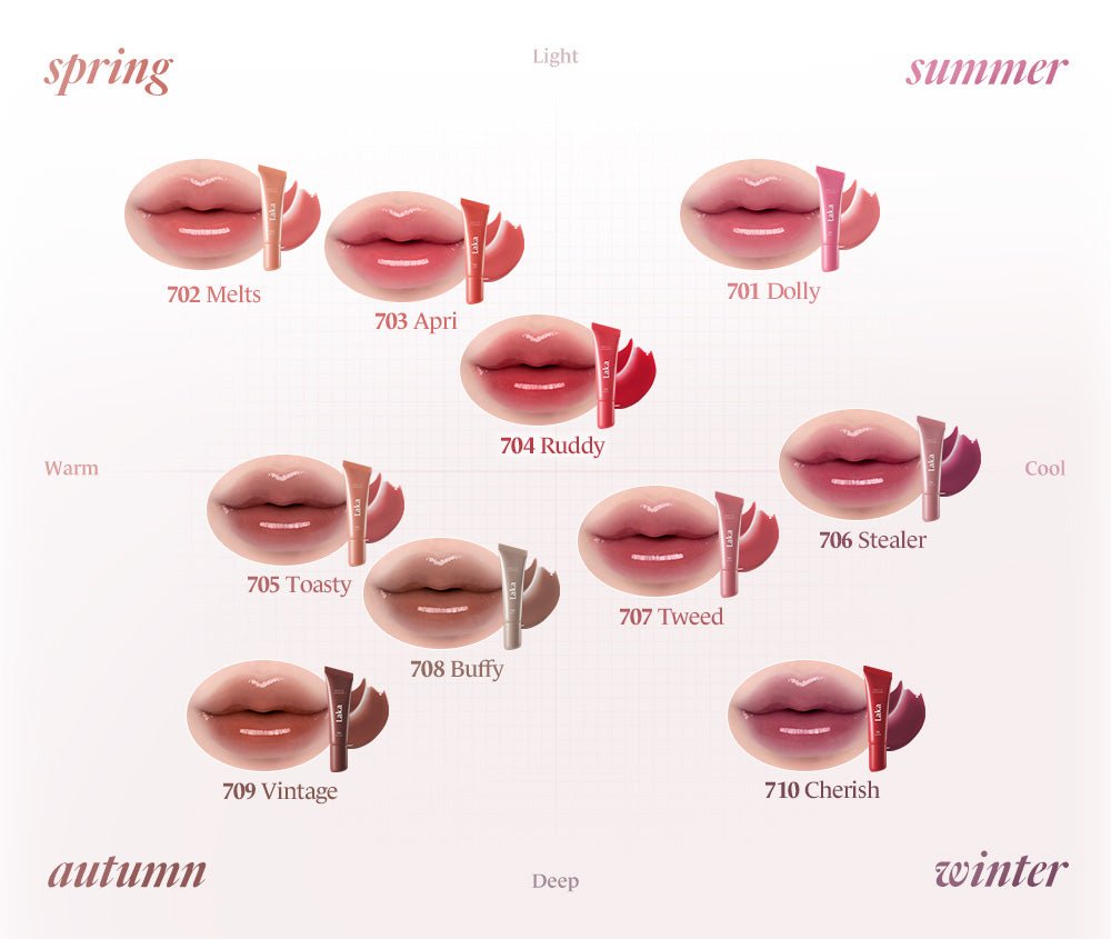 LAKA Fruity Lip Glotioner (5 Colors) by LAKA – Lip Gloss