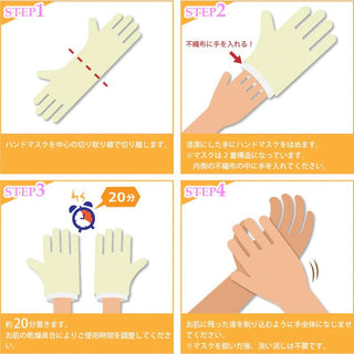 LUCKY TRENDY Moisturizing Hand (1 Pair) by LUCKY TRENDY – Hand Mask photo