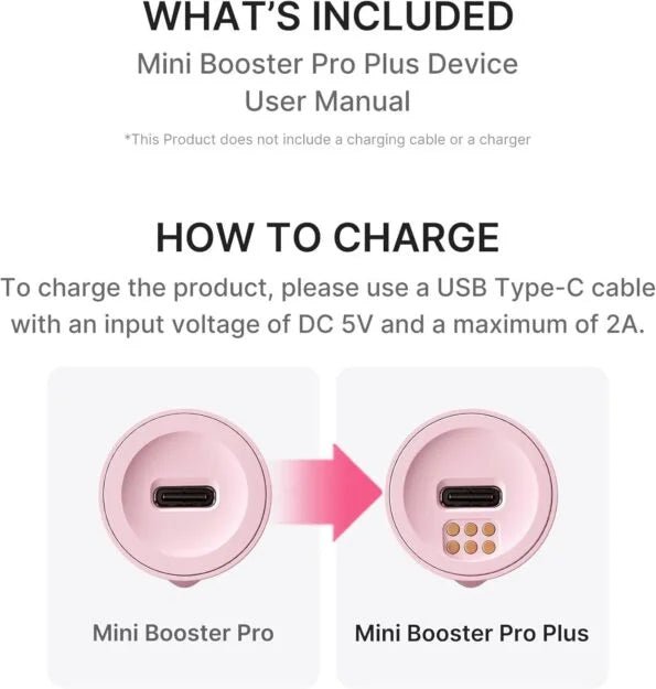 Medicube AGE-R Booster Pro Mini Plus Pink 1pc 2026 | Medicube