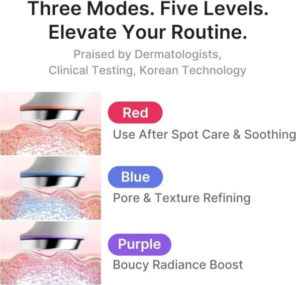 Medicube AGE - R Booster Pro Mini Plus Pink 1pc 2026 by Medicube – Beauty Appliances