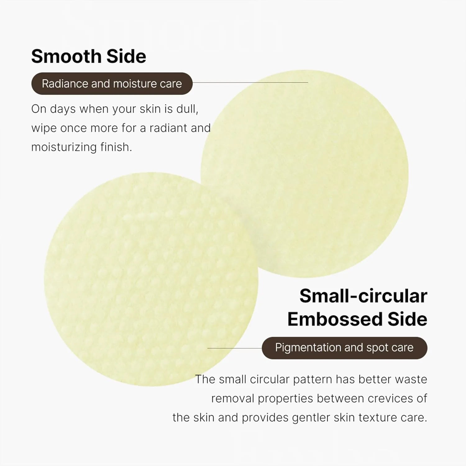 Medicube Deep Vita C Pad (2 Sizes) by Medicube – Toner Pads