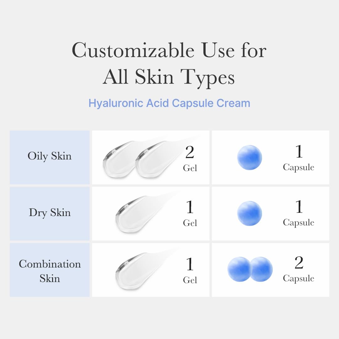 Medicube Hyaluronic Moisturizing Capsule Cream 55g by Medicube – Lotion & Cream