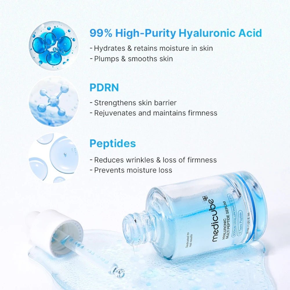 Medicube Hyaluronic Multi Peptide Serum 30ml by Medicube – Serum & Ampoule