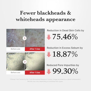 Medicube Hypochlorous Acid Rice Peel Shot 80ml by Medicube – Facial Exfoliator photo