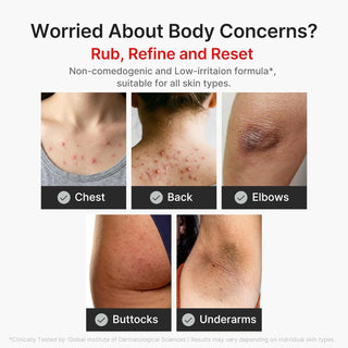 Medicube Kojic Acid Turmeric Body Peel Shot 280ml by Medicube – Body Lotion photo