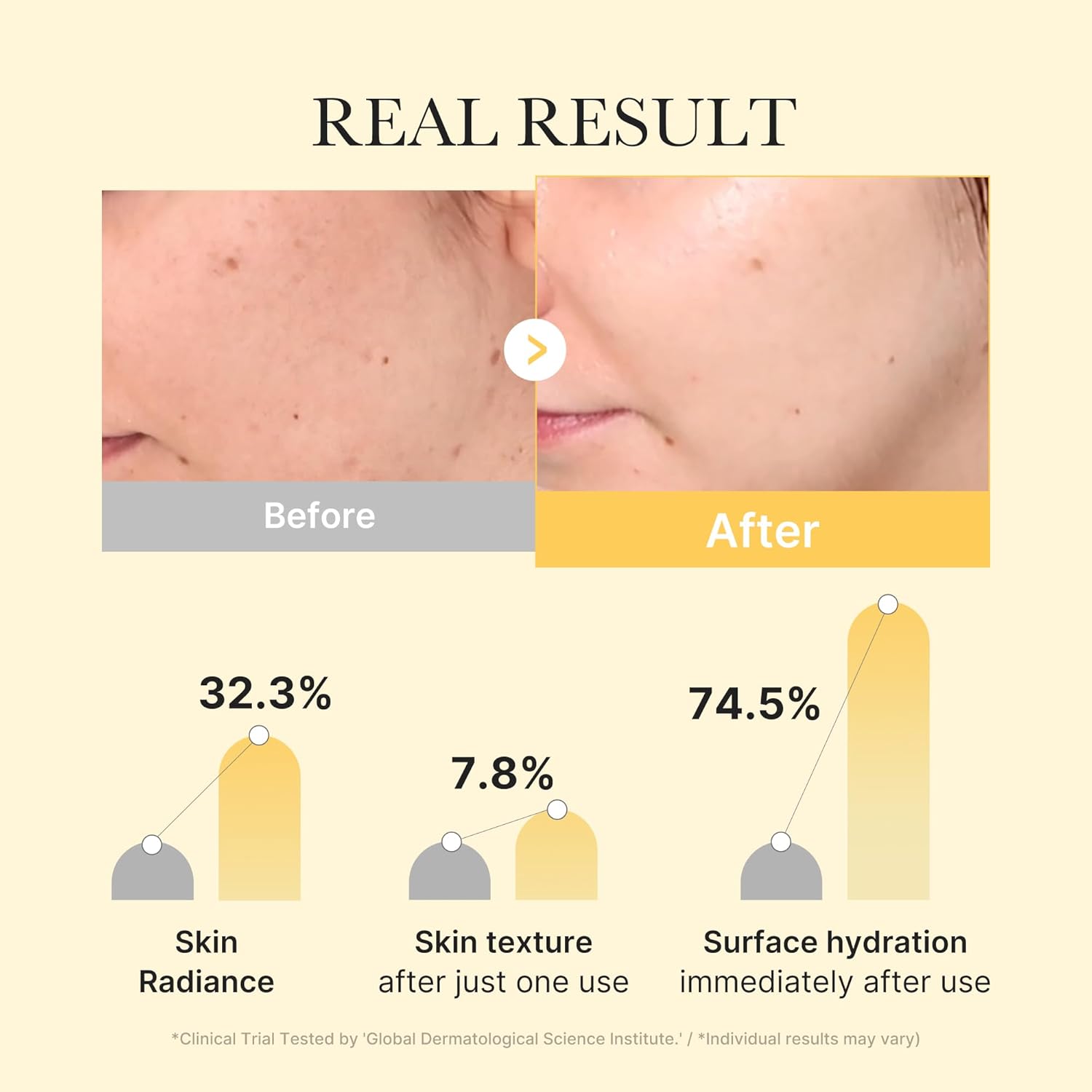 Medicube Kojic Acid Turmeric Brightening Gel Mask by Medicube – Wrapping Mask