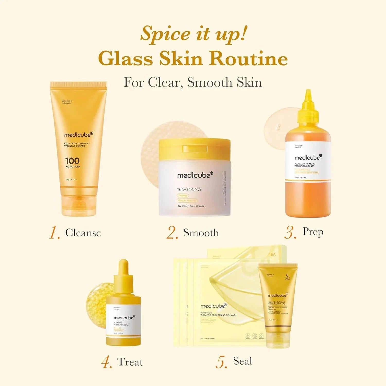 Medicube Kojic Acid Turmeric Resurfacing Toner 250ml by Medicube – Toner & Essence