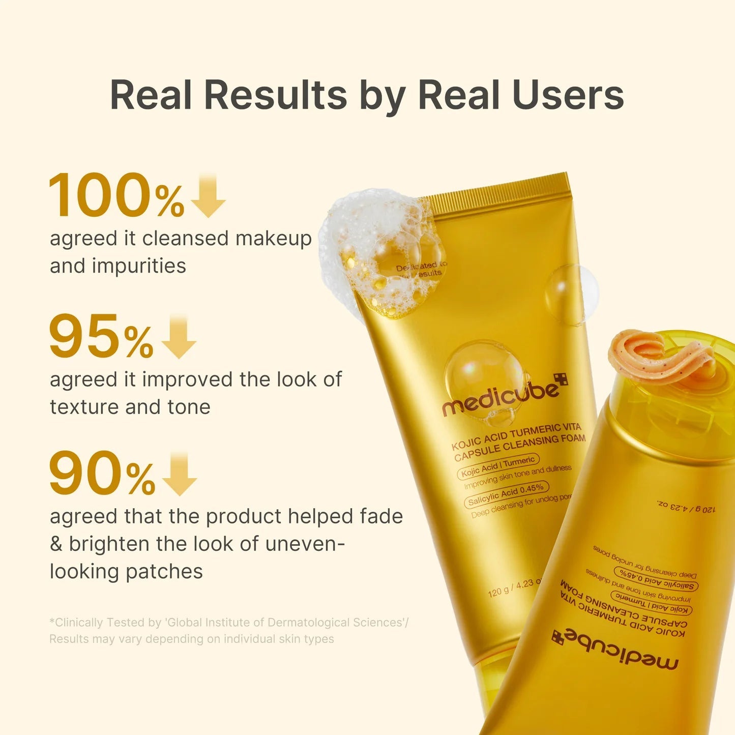 Medicube Kojic Acid Turmeric Vita Capsule Cleansing Foam 120g by Medicube – Facial Cleanser