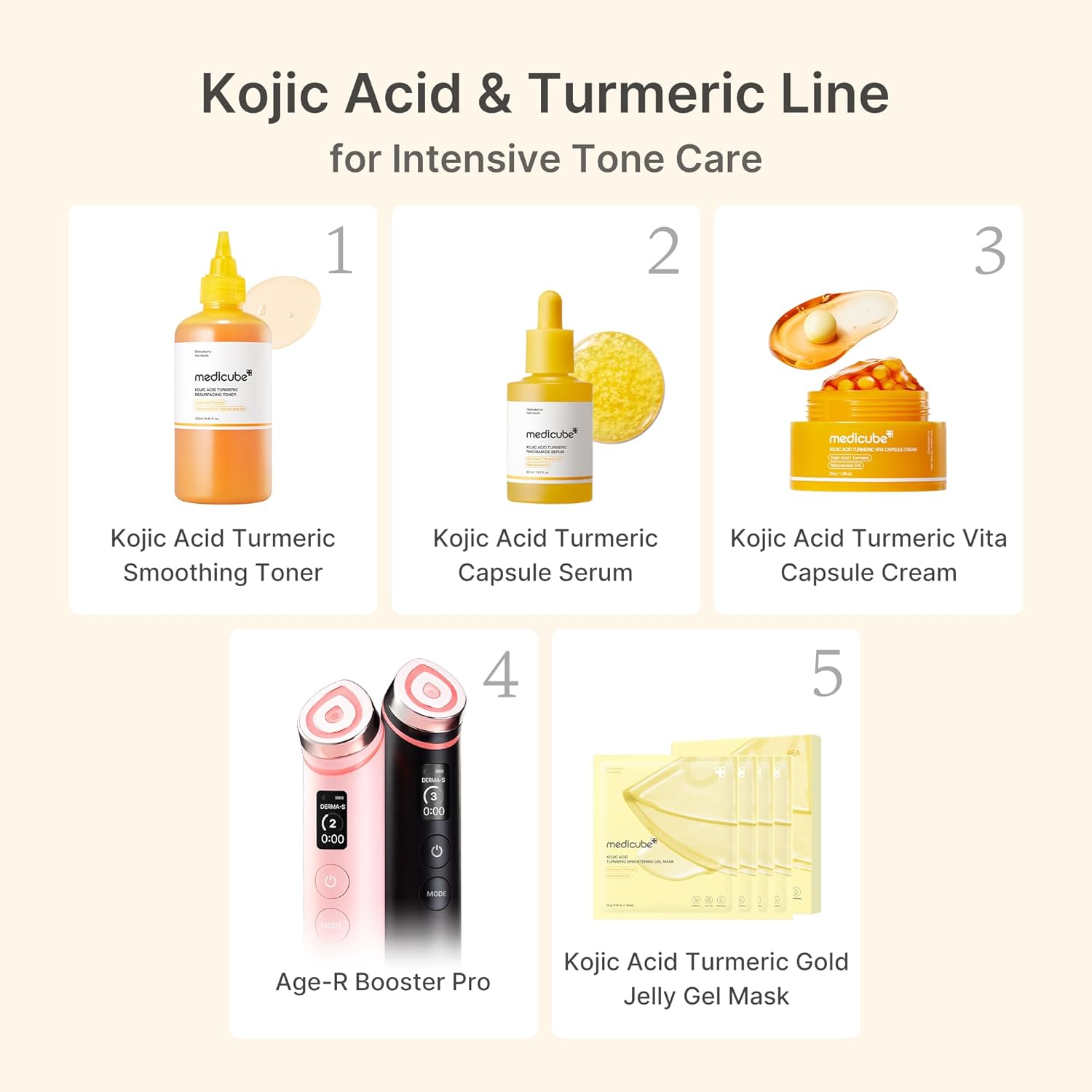 Medicube Kojic Acid Turmeric Vita Capsule Cream 53g by Medicube – Lotion & Cream