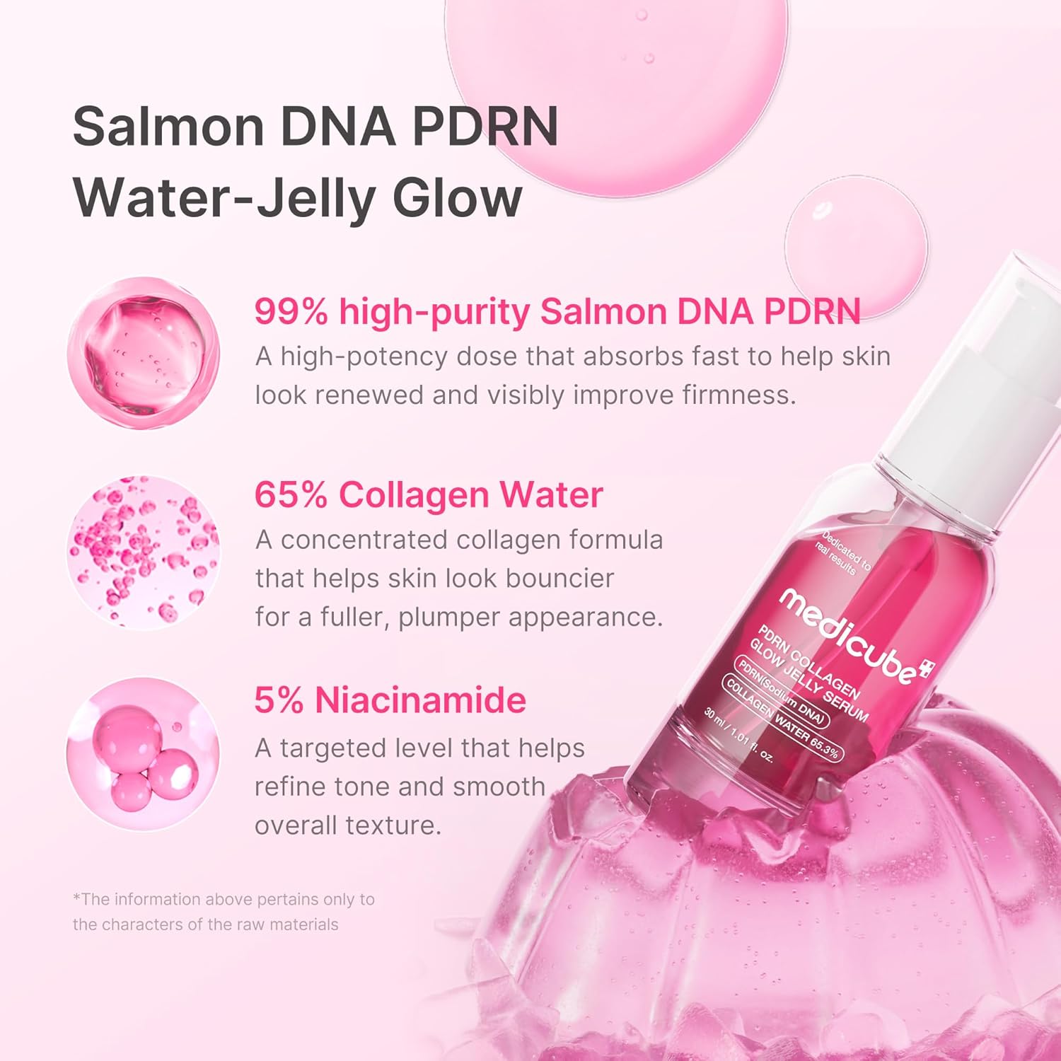 Medicube PDRN Collagen Glow Jelly Serum 30ml by Medicube – Serum & Ampoule