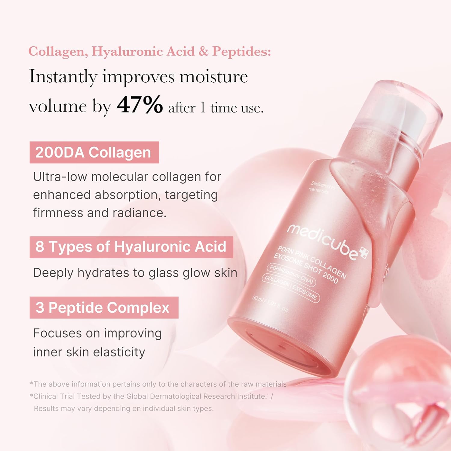 Medicube PDRN Pink Exosome Shot Serum 2000 30ml by Medicube – Serum & Ampoule