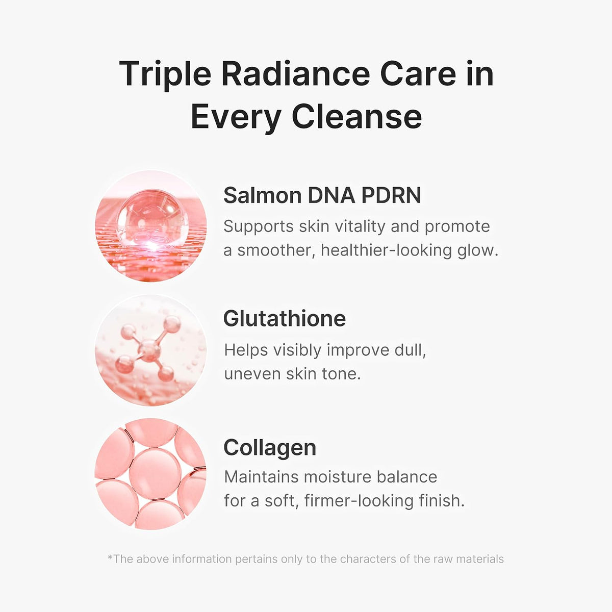 medicube PDRN Pink Glutathione Capsule Cleansing Foam 120g by medicube – Facial Cleanser
