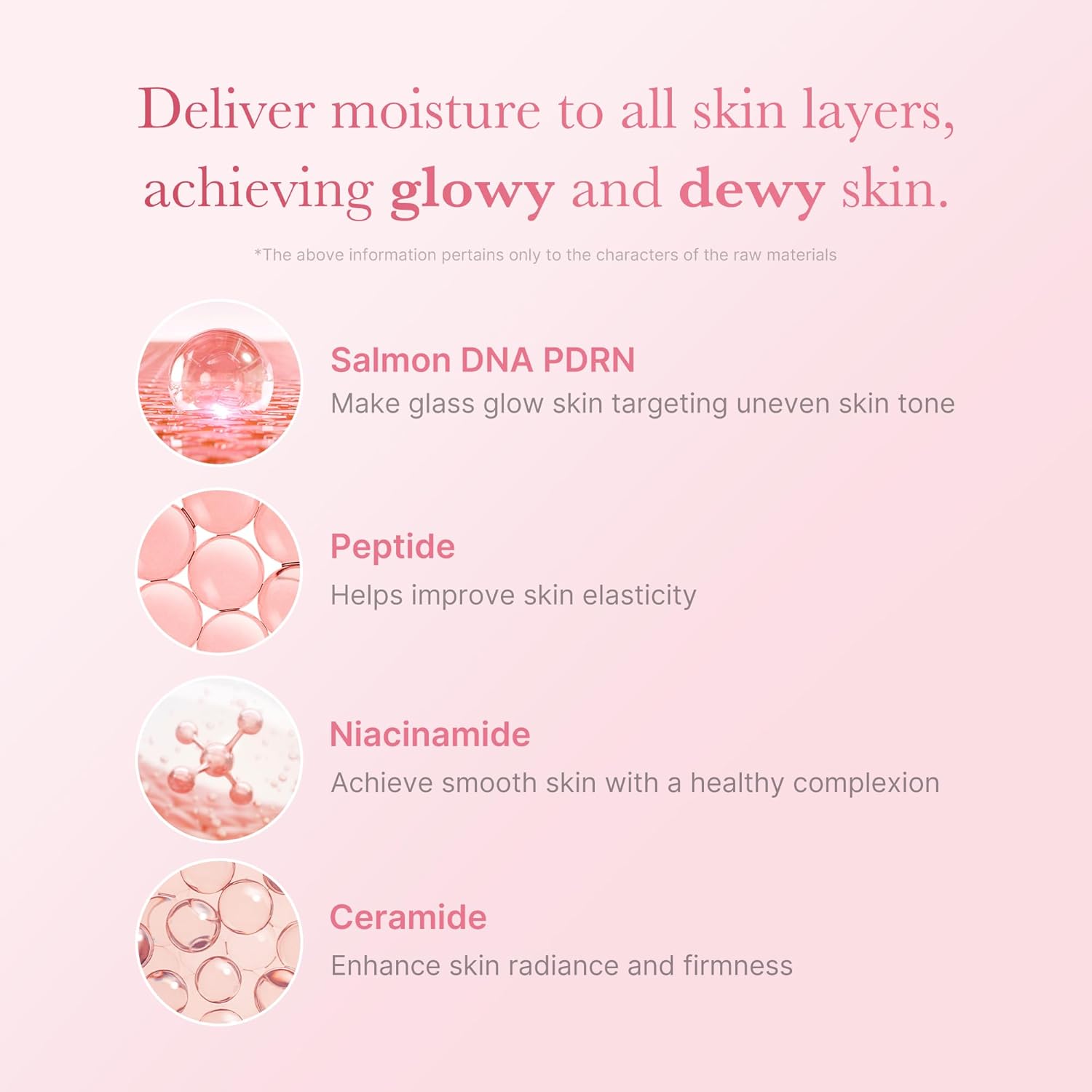 Medicube PDRN Pink Niacinamide Milky Toner 150ml by Medicube – Toner & Essence