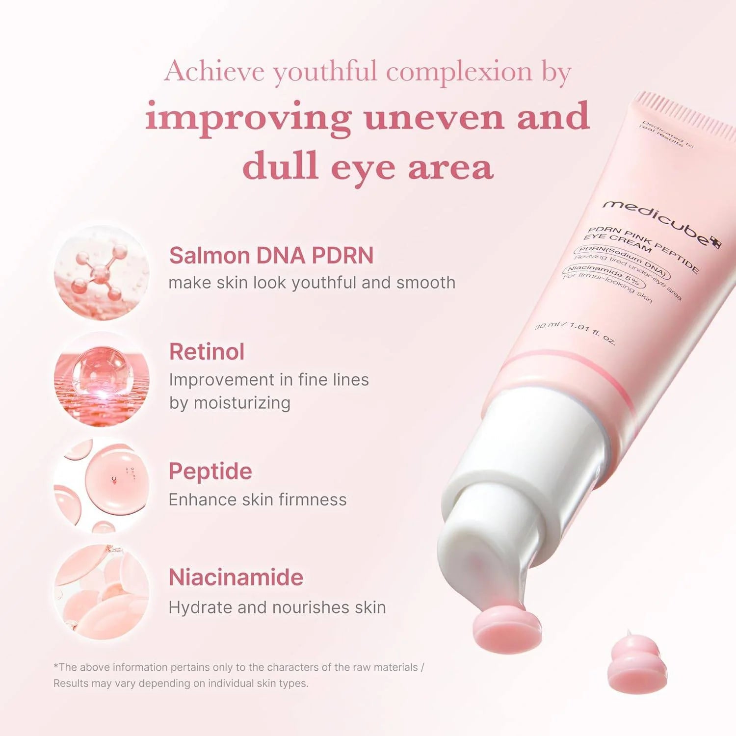 Medicube PDRN Pink Peptide Eye Cream 30ml by Medicube – Eye Cream & Serum