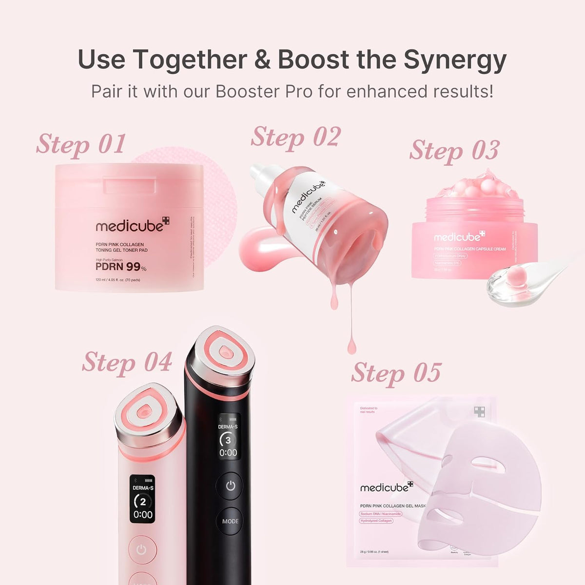 medicube PDRN Pink Peptide Serum 30ml by medicube – Serum & Ampoule