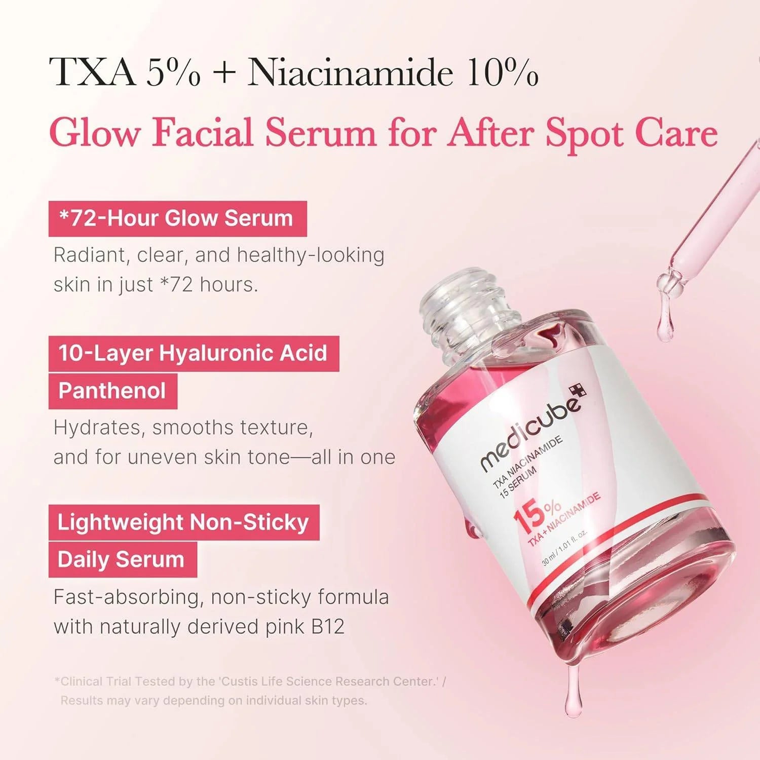 Medicube TXA Niacinamide 15 Serum 30ml by Medicube – Serum & Ampoule