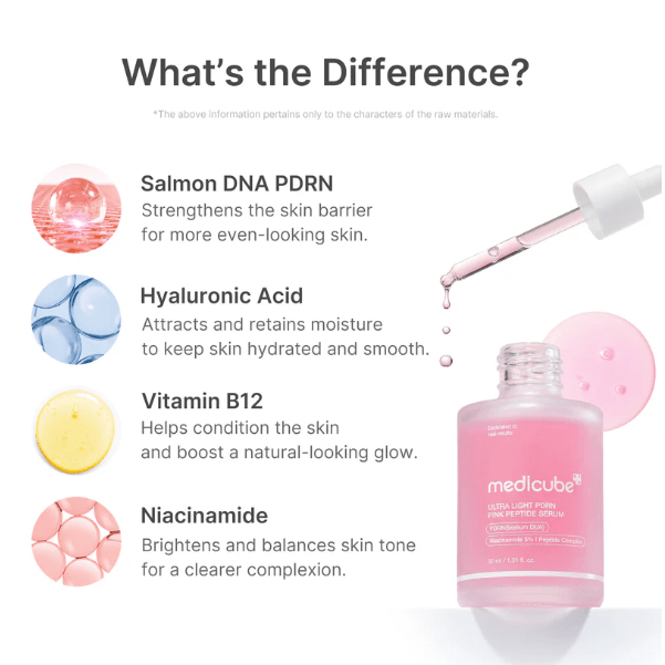 Medicube Ultra Light PDRN Pink Peptide Serum 30ml by Medicube – Serum & Ampoule