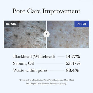 Medicube Zero Pore Blackhead Mud Mask 100g by Medicube – Wash - Off Mask photo