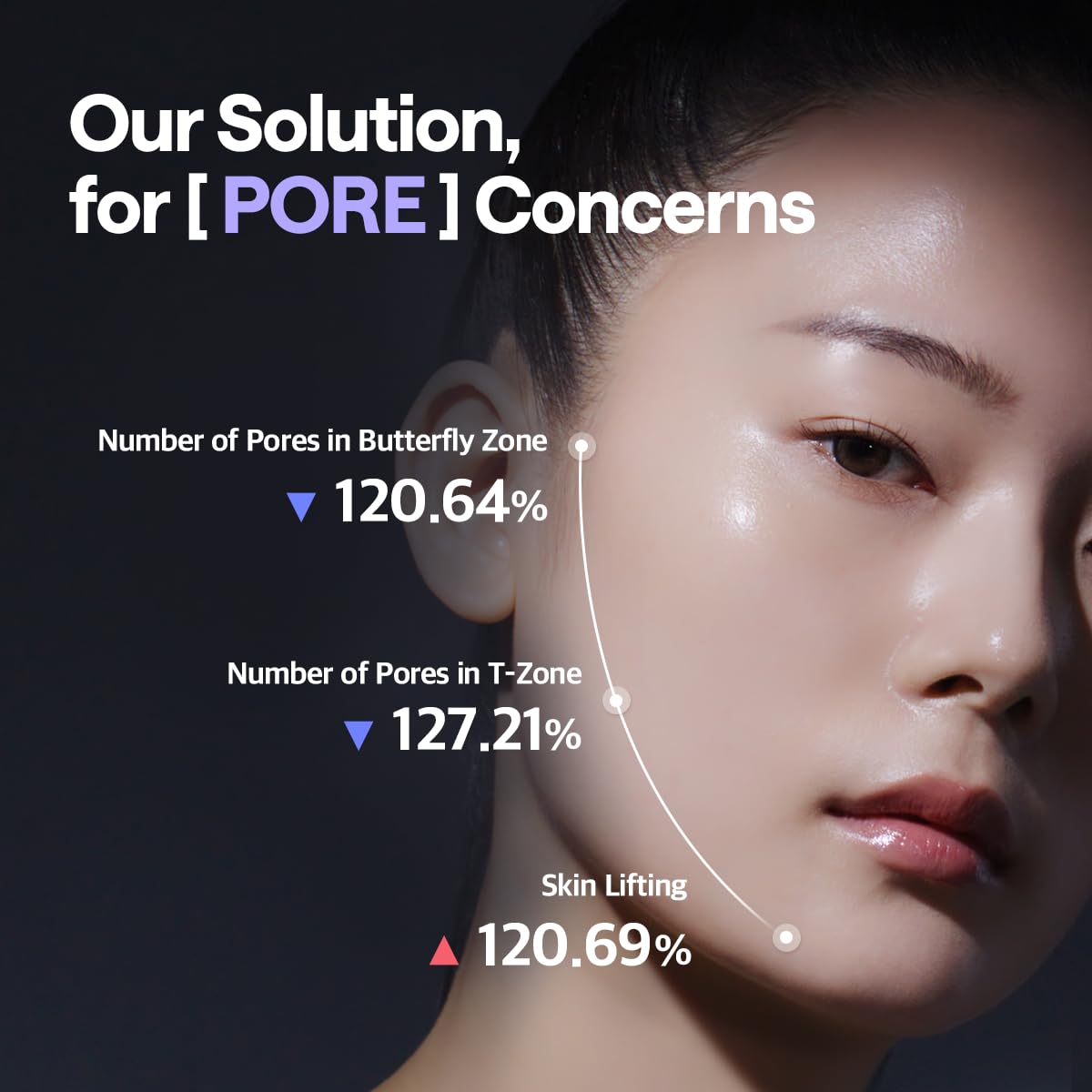 MEDIHEAL PDRN Lifting Pads 100pcs by Mediheal – Toner Pads