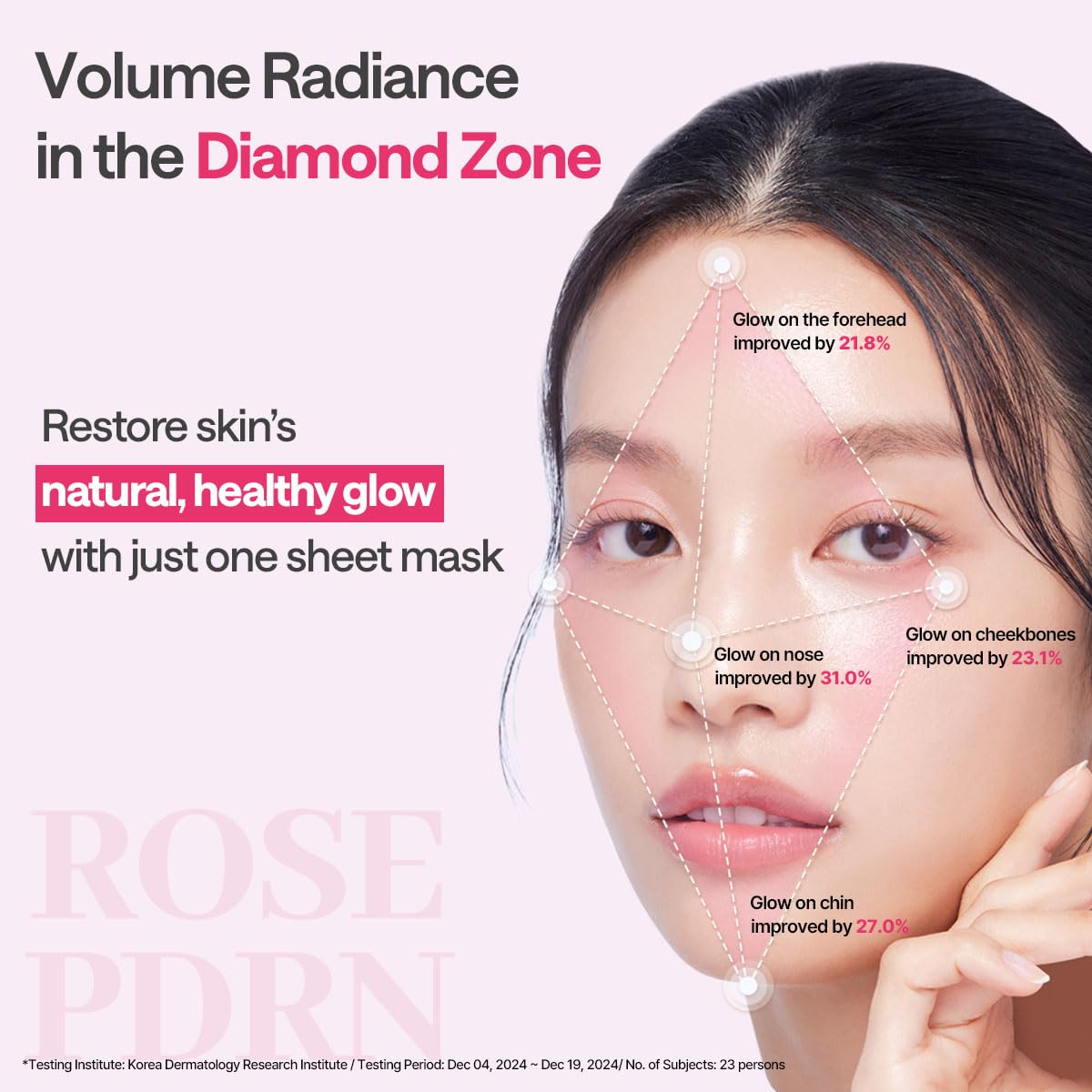 MEDIHEAL Rose PDRN Essential Mask 10pcs by Mediheal – Sheet Mask